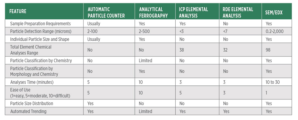 No hay texto alternativo para esta imagen